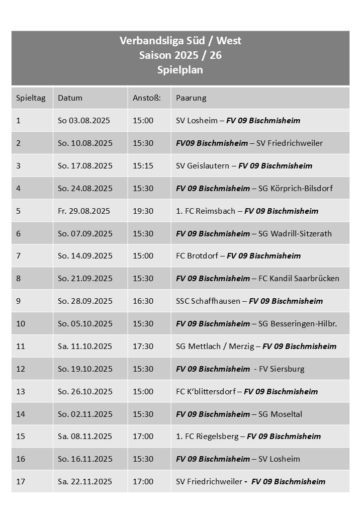 Spielplan 2025-26